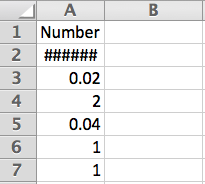 ##### Excel error in cell A2
